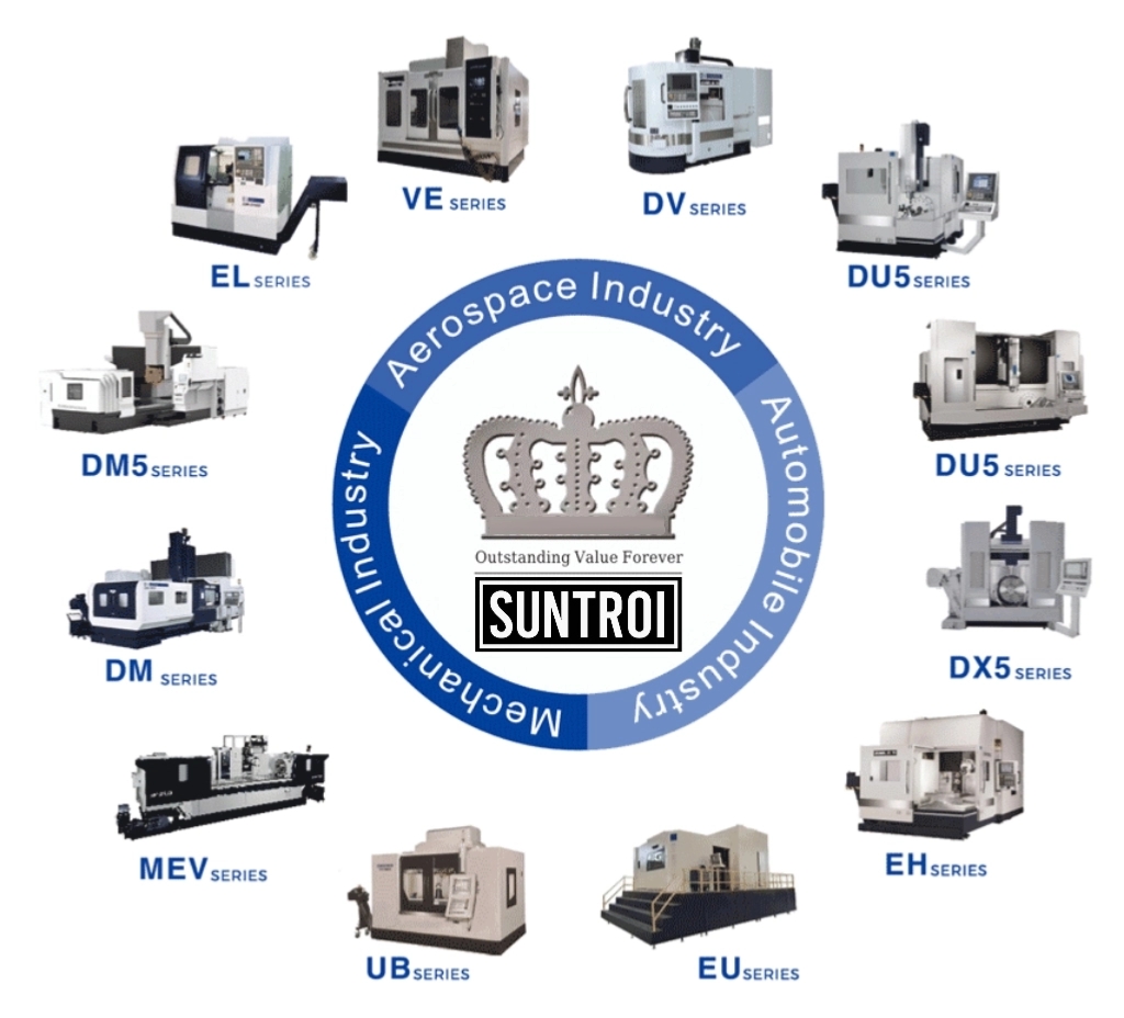 SUNTROI CNC machine tools